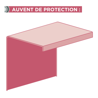 Auvent de protection store